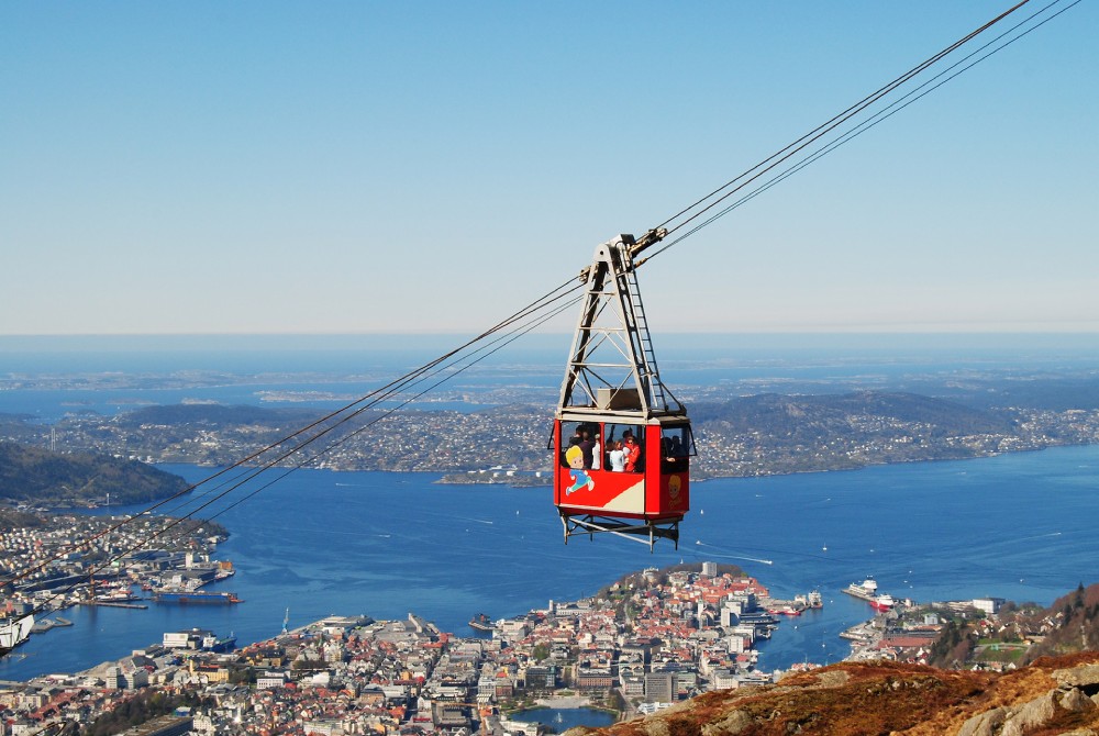 things to do in bergen 