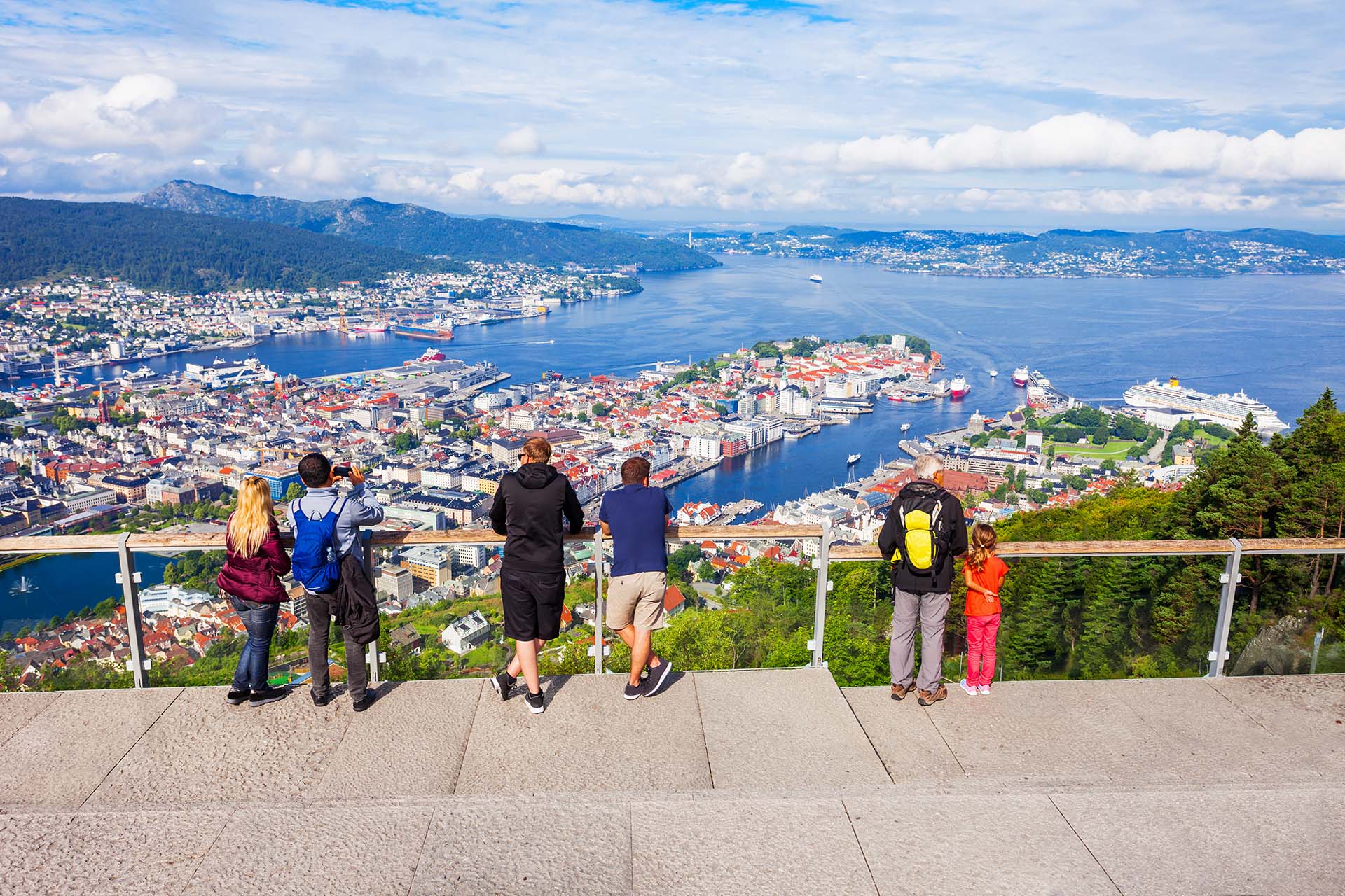 Mount Floyen: what to do in bergen Norway
